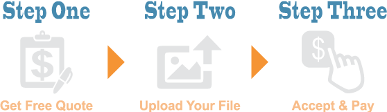 how Photoshop services we provide