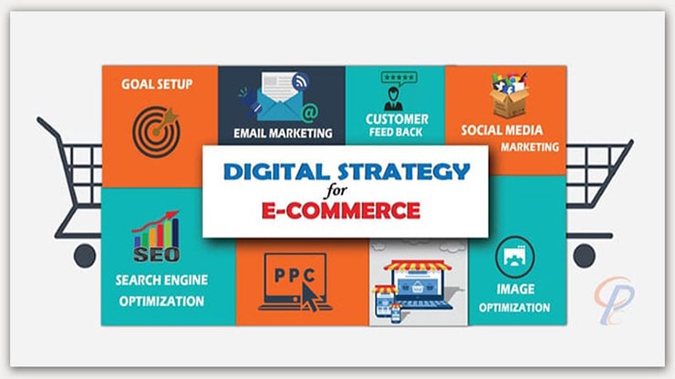 Digital Marketing Strategy for eCommerce