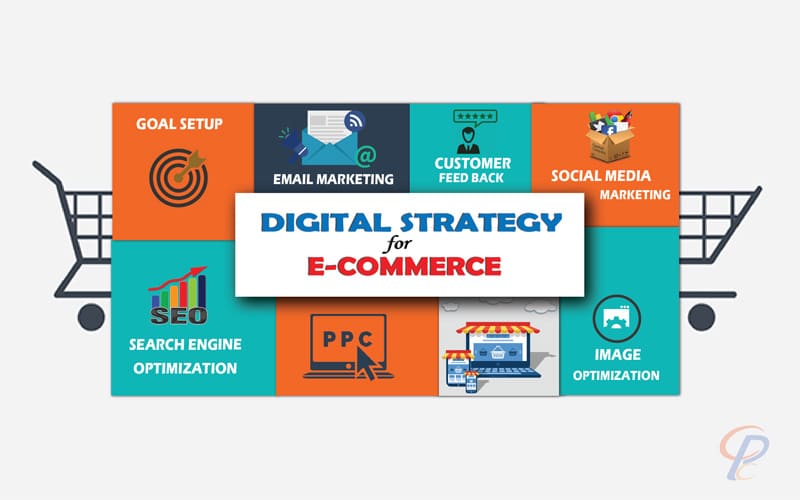 Digital Strategy for eCommerce