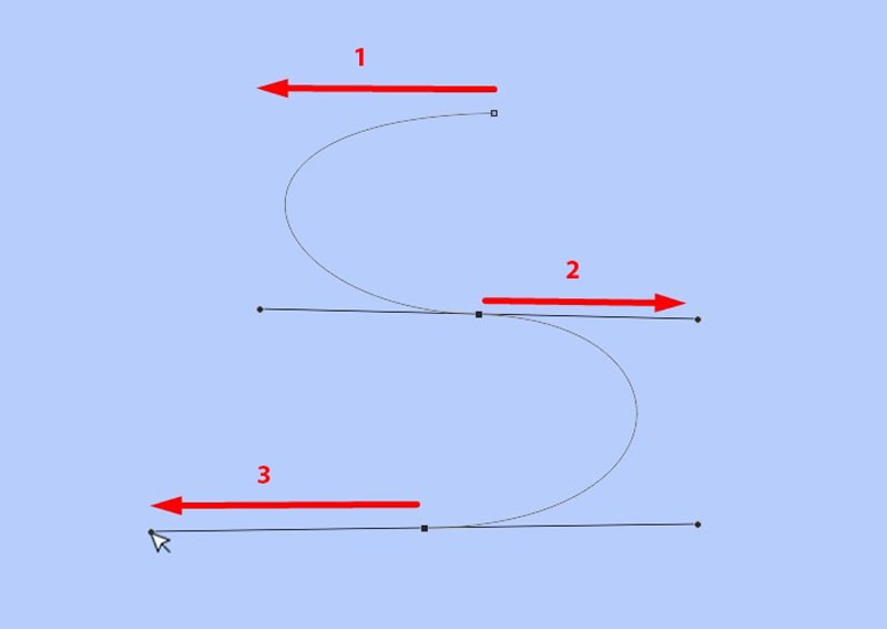 Draw Smooth S curve