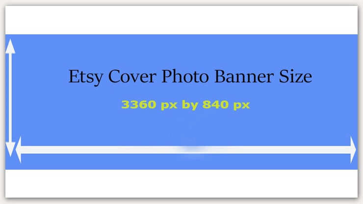Perfect Banner Size